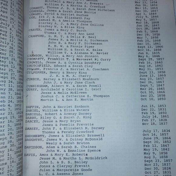 Vtg. Decatur Co., Ga Early Marriage Records&Abstract Early Wills Booklet (AS IS) - Picture 9 of 11